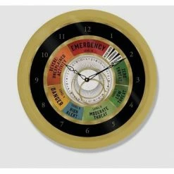 Fantastic Beasts FB (EMERGENCY) WALL CLOCK